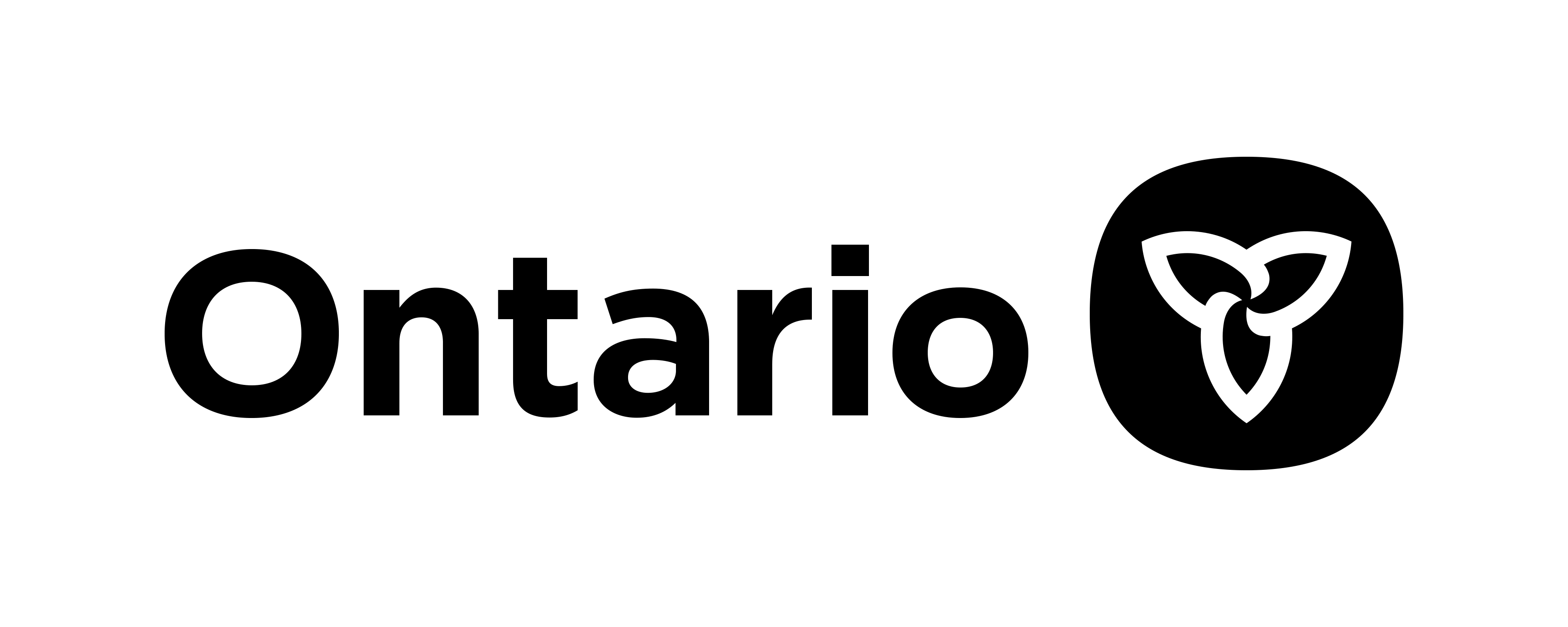 Ontario Ministry of the Solicitor General Logo